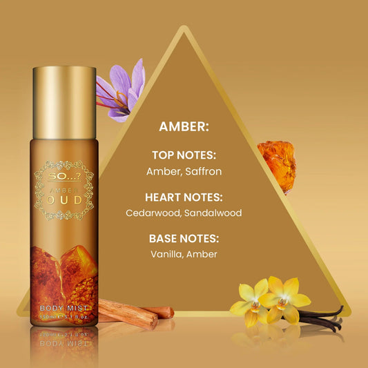 Acqua Profumata Fragranza Ambrata – So…? Oud Amber 150 ml